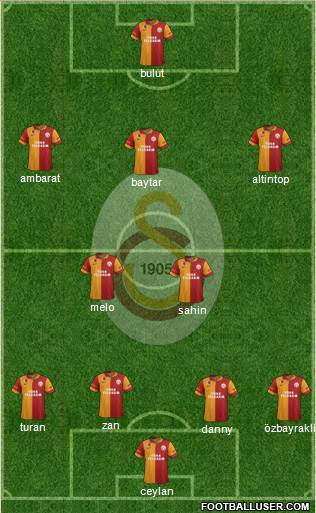 Galatasaray SK Formation 2013