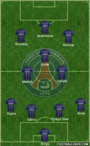 Paris Saint-Germain Formation 2013