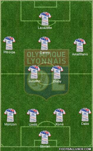 Olympique Lyonnais Formation 2013