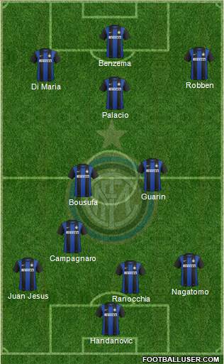 F.C. Internazionale Formation 2013