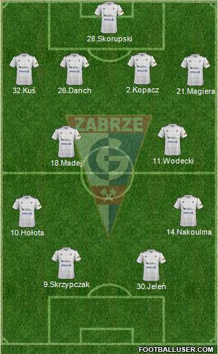Gornik Zabrze Formation 2013