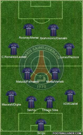 Paris Saint-Germain Formation 2013