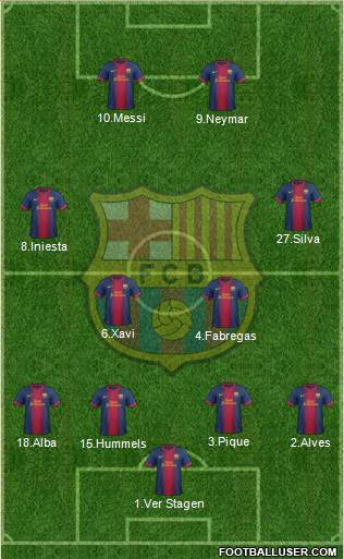 F.C. Barcelona Formation 2013