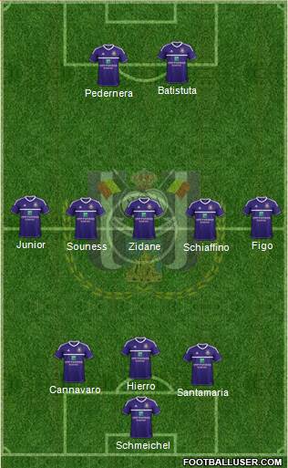 RSC Anderlecht Formation 2013