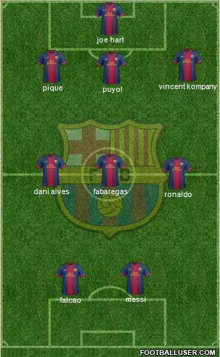 F.C. Barcelona Formation 2013