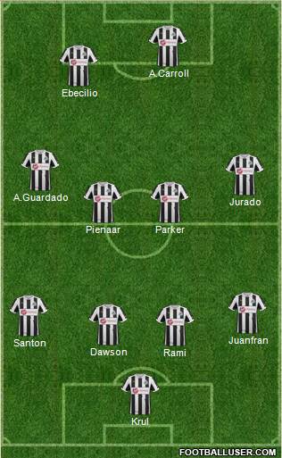 Newcastle United Formation 2013