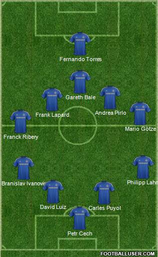 Chelsea Formation 2013