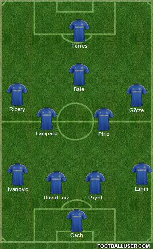 Chelsea Formation 2013