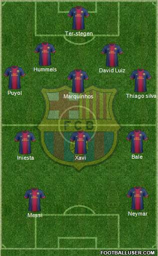 F.C. Barcelona Formation 2013