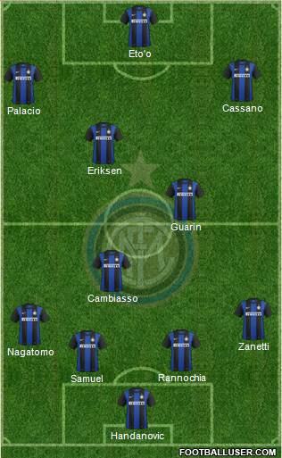 F.C. Internazionale Formation 2013