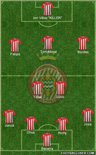 F.C. Girona Formation 2013