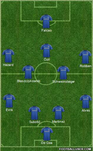 Chelsea Formation 2013