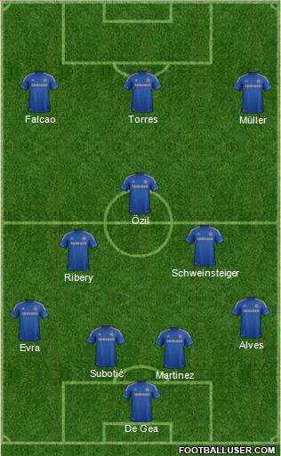 Chelsea Formation 2013