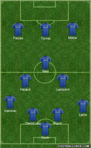 Chelsea Formation 2013