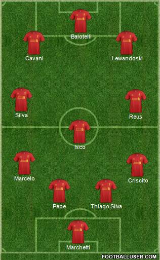 Liverpool Formation 2013