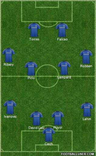 Chelsea Formation 2013