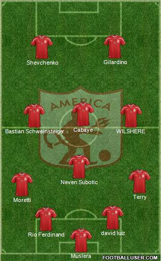 CD América de Cali Formation 2013