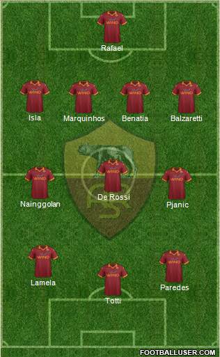 AS Roma Formation 2013