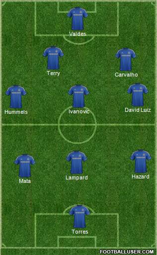 Chelsea Formation 2013