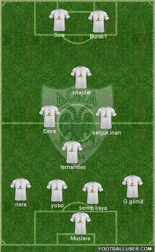 Doxa THOI Katokopias Formation 2013