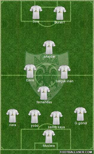 Doxa THOI Katokopias football formation