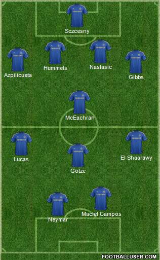 Chelsea Formation 2013
