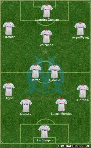 Olympique de Marseille Formation 2013