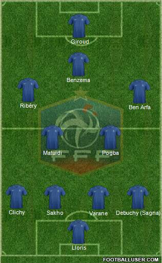 France Formation 2013
