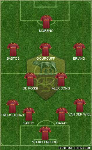 AS Roma Formation 2013