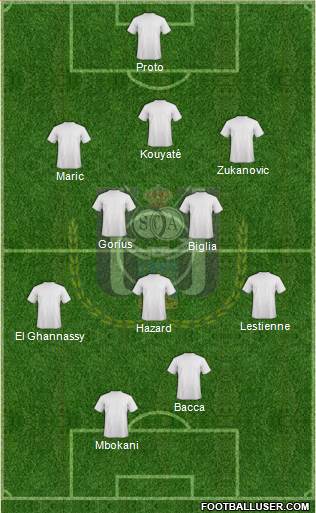 RSC Anderlecht Formation 2013