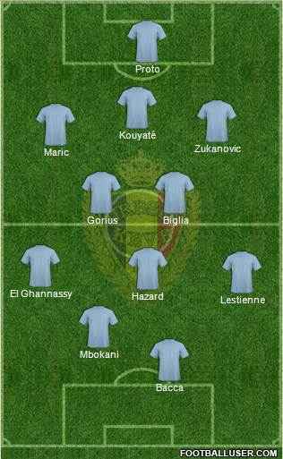 Belgium Formation 2013
