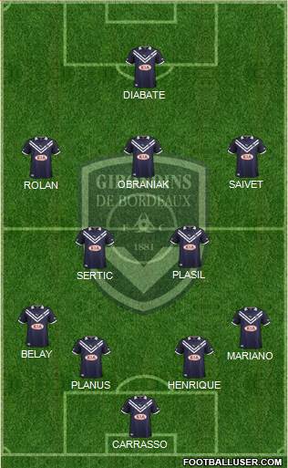 FC Girondins de Bordeaux Formation 2013