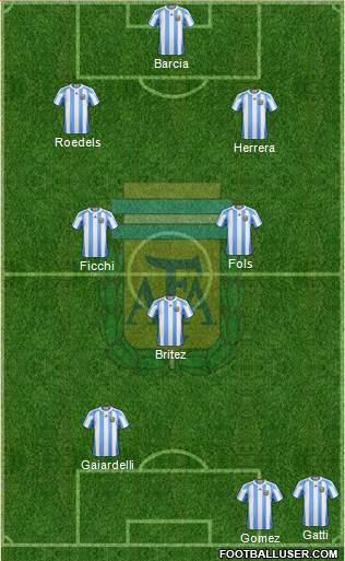 Argentina Formation 2013