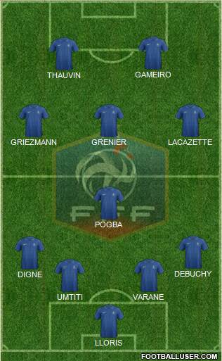 France Formation 2013