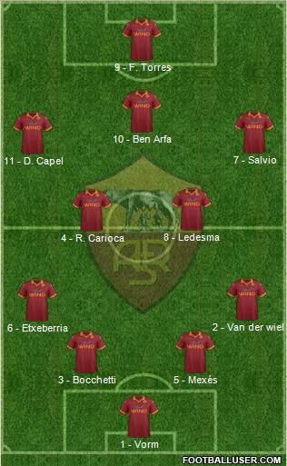 AS Roma Formation 2013