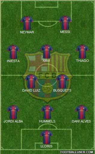 F.C. Barcelona Formation 2013