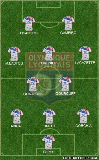 Olympique Lyonnais Formation 2013