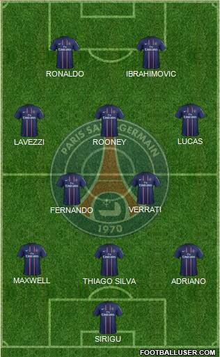 Paris Saint-Germain Formation 2013