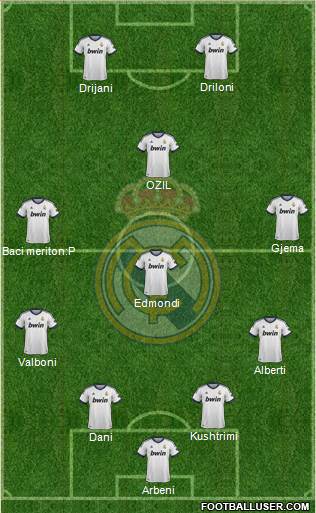 R. Madrid Castilla Formation 2013