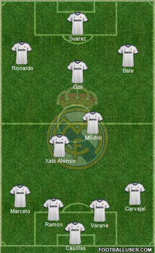 Real Madrid C.F. Formation 2013