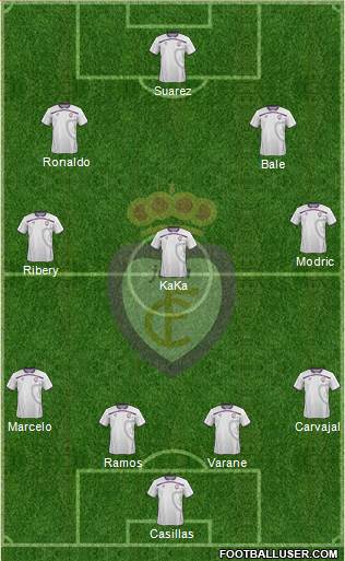 Real Jaén C.F. Formation 2013