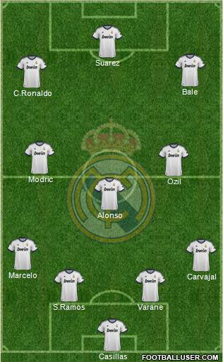 Real Madrid C.F. Formation 2013