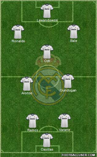 R. Madrid Castilla Formation 2013