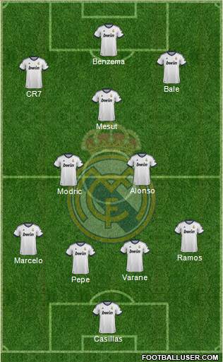 Real Madrid C.F. Formation 2013
