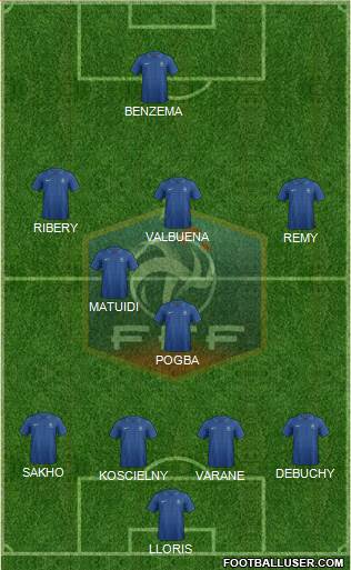 France Formation 2013