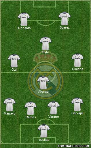 Real Madrid C.F. Formation 2013