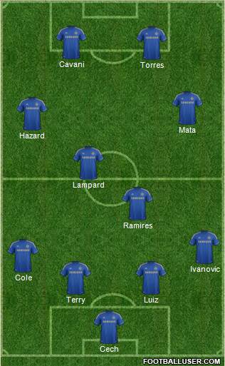 Chelsea Formation 2013