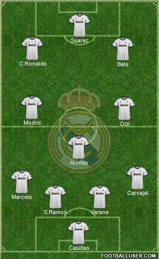 Real Madrid C.F. Formation 2013