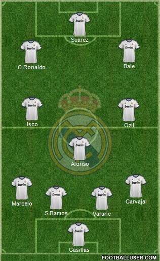 Real Madrid C.F. Formation 2013