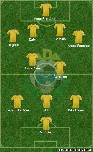 A.D. Alcorcón Formation 2013